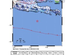 Gempa M 5,2 Malang Tak Berpotensi Tsunami
