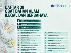 Infografis: 38 Obat Bahan Alam Ilegal dan Berbahaya, Bisa Picu Serangan Jantung