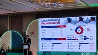 Bima Arya Sentil Kepala Daerah soal Transum: Pernah Berdesakan Seperti Cendol?