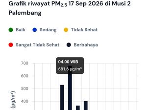 Duh, Kualitas Udara Palembang Pagi Ini Statusnya Berbahaya