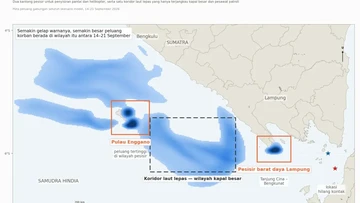 Misteri 8 Orang Hilang di Selat Sunda, BRIN Ungkap Kemungkinan Arah Hanyut