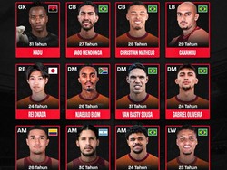 Borneo FC Siapkan 16 Pemain Asing untuk AFC Challenge League 2026/2027