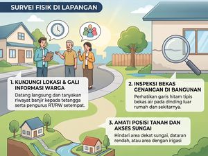 Jangan Mudah Percaya Iklan Perumahan Bebas Banjir, Cek Dulu 5 Hal Ini
