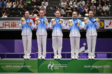 China Tembus 100 Medali Asian Games 2026