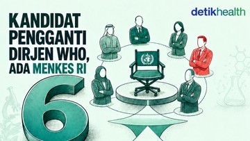 Infografis: 6 Kandidat Pengganti Dirjen WHO, Menkes Budi Gunadi Termasuk
