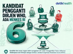 Infografis: 6 Kandidat Pengganti Dirjen WHO, Menkes Budi G Sadikin Termasuk