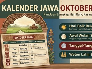 Kalender Jawa 1 Oktober 2026, Simak Watak Weton Kamis Legi