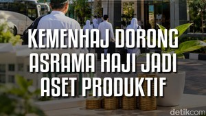 Kemenhaj Dorong Asrama Haji Jadi Aset Produktif