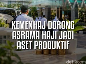Kemenhaj Dorong Asrama Haji Jadi Aset Produktif