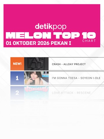 ALLDAY PROJECT Jebol Chart Melon Top 100 Lewat CRASH
