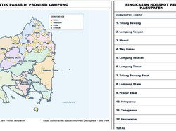 Titik Panas di Lampung Kembali Bertambah