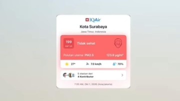 Kualitas Udara di Surabaya Dikeluhkan Kurang Sehat