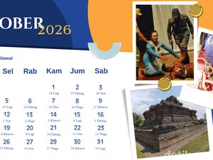 Kalender Jawa 3 Oktober 2026, Hari Ini Weton Sabtu Pon