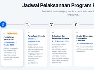 Magang Kemnaker 2026 Batch 3: Tahapan, Jadwal, Syarat, dan Cara Daftar