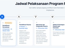 Magang Kemnaker 2026 Batch 3: Tahapan, Jadwal, Syarat, dan Cara Daftar