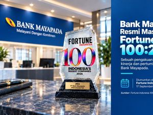 Kinerja Moncer, Bank Mayapada Masuk Fortune Indonesia 100:2026