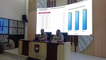 Satgas PRR Ungkap Progres Pembangunan Jalan-Huntap Terdampak Bencana Sumatera
