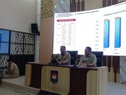 Satgas PRR Ungkap Progres Pembangunan Jalan-Huntap Terdampak Bencana Sumatera