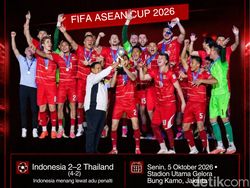 Infografis: Juara ASEAN Cup, Ranking FIFA Indonesia Naik!