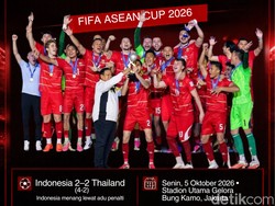 Infografis: Juara ASEAN Cup, Ranking FIFA Indonesia Naik!
