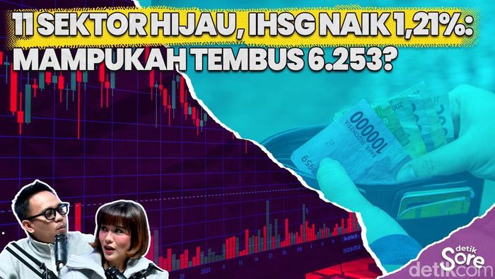 Video: IHSG Menguat 1,21% ke 6.192, Asing Masih Catat Net Sell