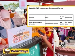 Wow! Biaya Sewa Booth Makanan di F1 Malaysia Ada yang Rp130 Juta