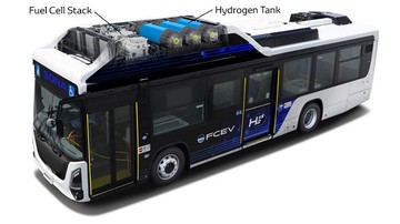 Wujud Bus Hidrogen Terbaru Toyota, Hasil Kerja Sama dengan Isuzu