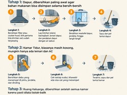 Tak Perlu Cleaning Service, Ini Cara Bikin Rumah Balik Kinclong Usai Renovasi