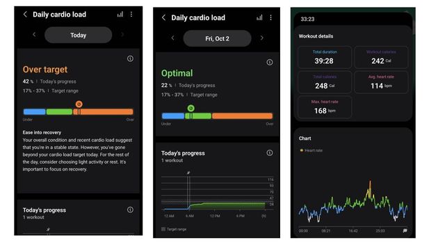 Samsung Health Samsung Health
