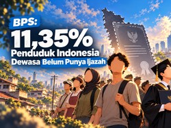EduGrafis: 11,35% Penduduk Indonesia Belum Berijazah