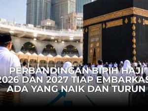 Perbandingan Ongkos Naik Haji 2026 dan 2027