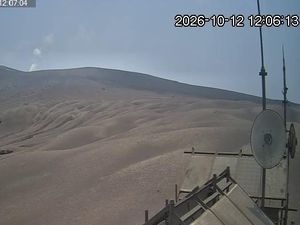 Erupsi Nihil, Aktivitas Kegempaan Gunung Anak Krakatau Masih Berlangsung
