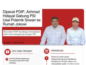 Infografis: Dipecat PDIP, Achmad Hidayat Gabung PSI