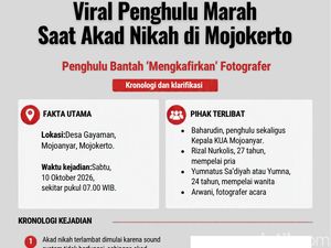 Infografis: Kronologi Penghulu Marah-marah di Mojokerto