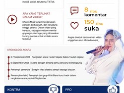 Infografis: Pro-Kontra Harlah Sabilu Taubah Gus Iqdam gegara Biduan