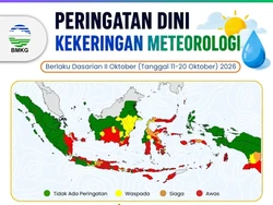 Kekeringan di 36 Daerah Jatim Berstatus Awas! Ini Peringatan Dini BMKG
