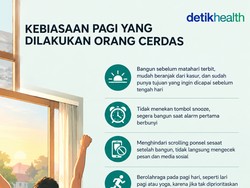 Infografis: 5 Kebiasaan Pagi yang Kerap Dilakukan Orang Cerdas