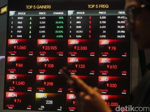 Video: 2 Negara Ini Bursa Sahamnya Pernah Terdepak ke Standalone Market