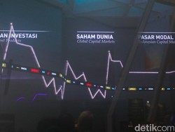 Bursa RI Terancam Turun Kasta, Analis Sebut Usulan MSCI Tak Realistis