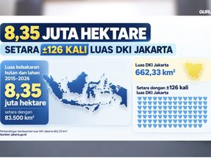 Sejak 2015-2026, Area Karhutla di Indonesia Sudah 126 Kali Luas Jakarta