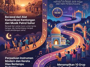 Infografis: Festival Musik Tong-Tong, Tradisi Khas Madura yang Meriah