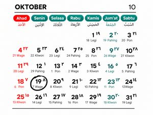 Tanggal 19 Oktober 2026 Memperingati Apa? Ada 4 Momen Penting dan Menarik
