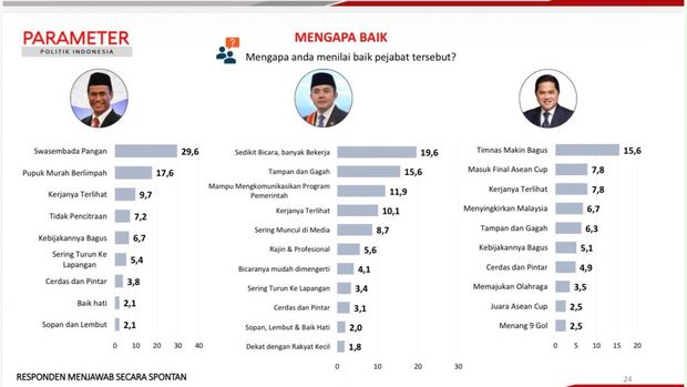 Kemenpora Kemenpora