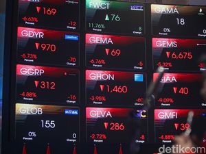 IHSG Seharian Melemah, Ditutup ke Level 4.900