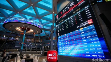 Bakal Didepak Bursa, Ini Daftar 80 Saham HSC