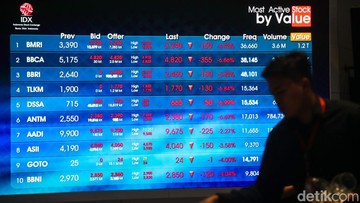Makin Dalam, IHSG Turun 2,6% di Penutupan Sesi I - Infolitik