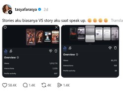 Akun Medsos Para Influencer Diduga Kena Shawdow Ban gegara Suarakan Karhutla