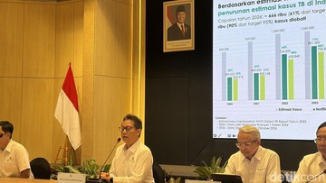 Menkes Klaim Tren Kasus ISPA Terdampak Karhutla Mulai Turun - Infolitik