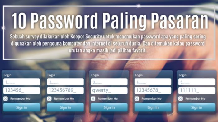 Ingat! 6 Hal yang Nggak Boleh Diposting di Medsos
