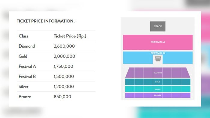 Tiket Konser Ed Sheeran Hampir Sold Out